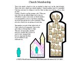 Baptist Church Membership is a responsibility, not a set of rights.